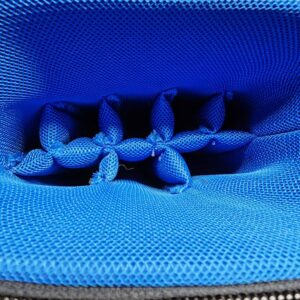Castillo 3×5 Black Nylon Duro Case w/ Blue Stitching - Image 5